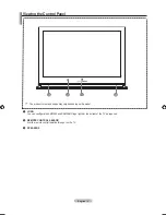 Preview for 6 page of Samsung LA46A900 User Manual