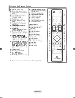 Preview for 9 page of Samsung LA46A900 User Manual