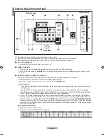 Предварительный просмотр 6 страницы Samsung LA46A950 User Manual