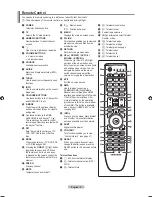 Предварительный просмотр 8 страницы Samsung LA46A950 User Manual