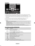 Предварительный просмотр 33 страницы Samsung LA46A950 User Manual