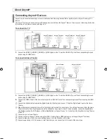 Предварительный просмотр 52 страницы Samsung LA46A950 User Manual