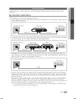 Предварительный просмотр 28 страницы Samsung LA46C750 User Manual