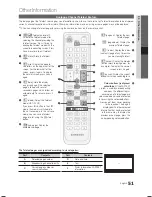 Предварительный просмотр 52 страницы Samsung LA46C750 User Manual