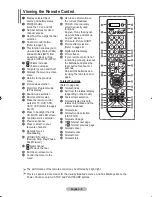 Предварительный просмотр 8 страницы Samsung LA70F9 Owner'S Instructions Manual