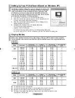 Предварительный просмотр 45 страницы Samsung LA70F9 Owner'S Instructions Manual