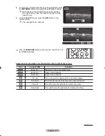 Предварительный просмотр 54 страницы Samsung LA70F9 Owner'S Instructions Manual