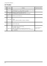 Preview for 12 page of Samsung Lacie720 Service Manual