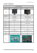 Preview for 13 page of Samsung Lacie720 Service Manual