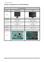 Preview for 14 page of Samsung Lacie720 Service Manual