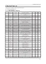 Preview for 31 page of Samsung Lacie720 Service Manual