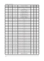 Preview for 32 page of Samsung Lacie720 Service Manual