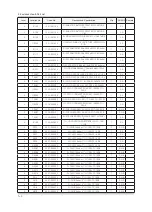 Preview for 34 page of Samsung Lacie720 Service Manual