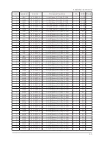 Preview for 35 page of Samsung Lacie720 Service Manual