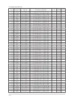 Preview for 36 page of Samsung Lacie720 Service Manual