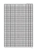 Preview for 37 page of Samsung Lacie720 Service Manual