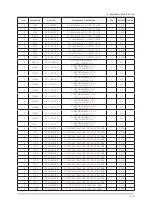 Preview for 39 page of Samsung Lacie720 Service Manual