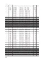 Preview for 40 page of Samsung Lacie720 Service Manual