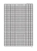 Preview for 41 page of Samsung Lacie720 Service Manual