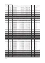 Preview for 42 page of Samsung Lacie720 Service Manual