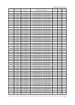 Preview for 43 page of Samsung Lacie720 Service Manual