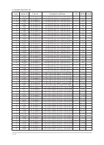 Preview for 44 page of Samsung Lacie720 Service Manual