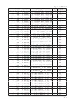 Preview for 45 page of Samsung Lacie720 Service Manual