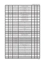 Preview for 47 page of Samsung Lacie720 Service Manual