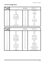 Preview for 77 page of Samsung Lacie720 Service Manual