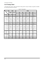 Preview for 78 page of Samsung Lacie720 Service Manual