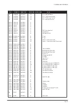 Preview for 83 page of Samsung Lacie720 Service Manual