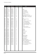 Preview for 84 page of Samsung Lacie720 Service Manual