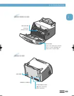 Предварительный просмотр 10 страницы Samsung LAXETT ML-250 (Korean) User Manual