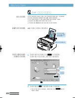 Предварительный просмотр 43 страницы Samsung LAXETT ML-250 (Korean) User Manual