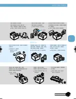 Предварительный просмотр 62 страницы Samsung LAXETT ML-250 (Korean) User Manual