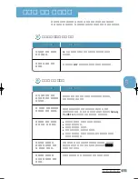 Предварительный просмотр 70 страницы Samsung LAXETT ML-250 (Korean) User Manual