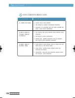 Предварительный просмотр 73 страницы Samsung LAXETT ML-250 (Korean) User Manual