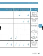 Предварительный просмотр 80 страницы Samsung LAXETT ML-250 (Korean) User Manual