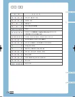 Предварительный просмотр 102 страницы Samsung LAXETT ML-250 (Korean) User Manual