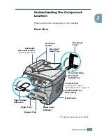 Preview for 22 page of Samsung Lazett Combo SCX-4016 User Manual