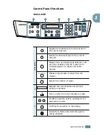 Preview for 24 page of Samsung Lazett Combo SCX-4016 User Manual