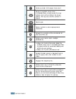 Preview for 25 page of Samsung Lazett Combo SCX-4016 User Manual