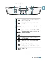 Preview for 26 page of Samsung Lazett Combo SCX-4016 User Manual