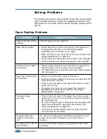 Preview for 133 page of Samsung Lazett Combo SCX-4016 User Manual