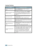 Preview for 143 page of Samsung Lazett Combo SCX-4016 User Manual