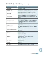 Preview for 158 page of Samsung Lazett Combo SCX-4016 User Manual