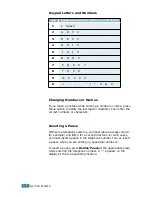 Preview for 174 page of Samsung Lazett Combo SCX-4016 User Manual