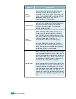 Preview for 182 page of Samsung Lazett Combo SCX-4016 User Manual