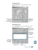 Preview for 221 page of Samsung Lazett Combo SCX-4016 User Manual