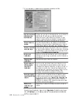 Preview for 116 page of Samsung Lazett Combo SCX-4116 (Spanish) Manual Del Usuario